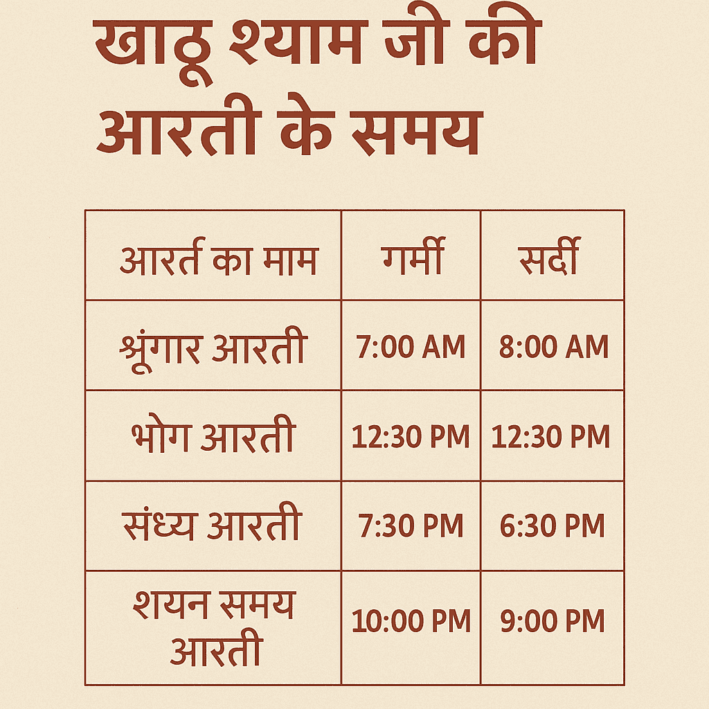 खाटू श्याम जी की आरती के समय